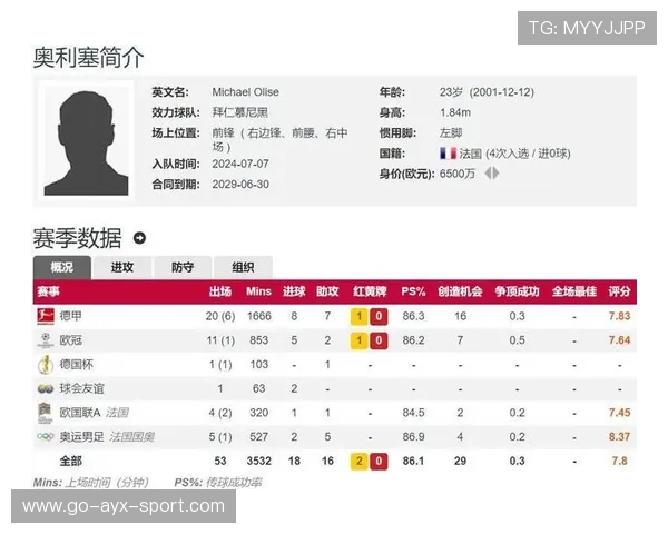 拜仁内部确认冬窗优先级，前场引援成为首位