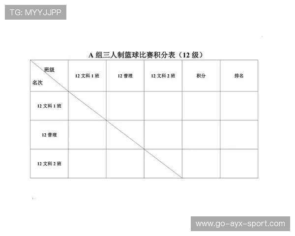 中国篮球是否构建更科学的积分排名体系，篮球积分排名规则
