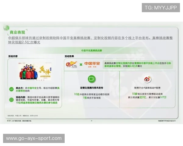 联赛官方公布年度发展白皮书提出未来三年战略目标